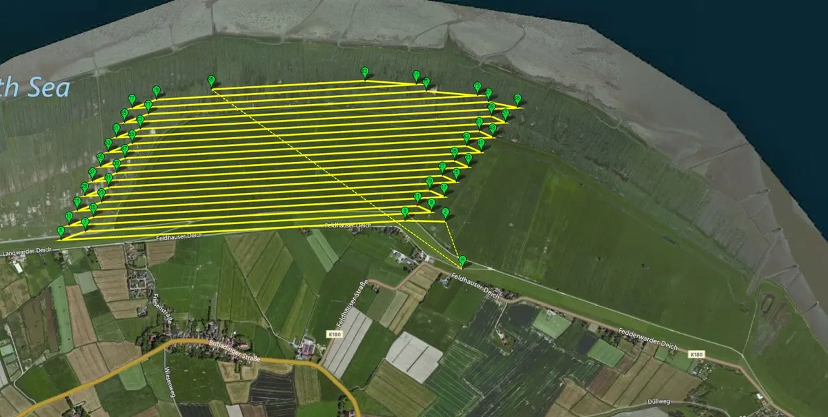 Erstellung des Flugplans